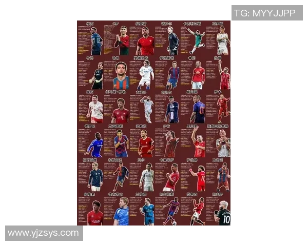 全球足球明星喜好排行榜揭晓你心目中的球星是谁