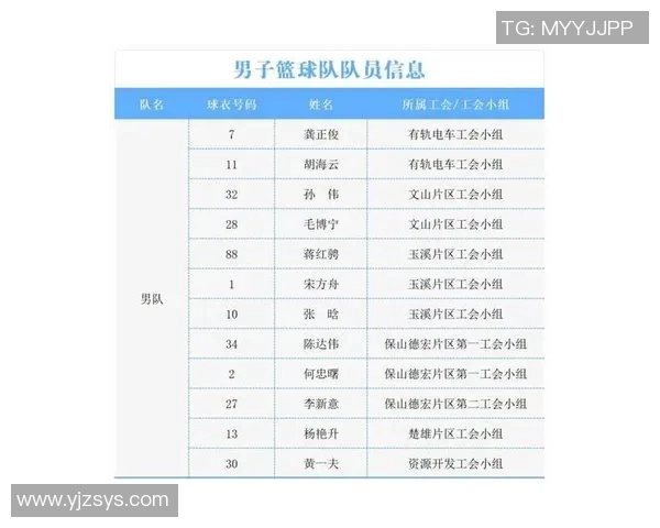 女性篮球明星的网名与个人魅力探讨 女性篮球明星的网名与个人魅力探讨